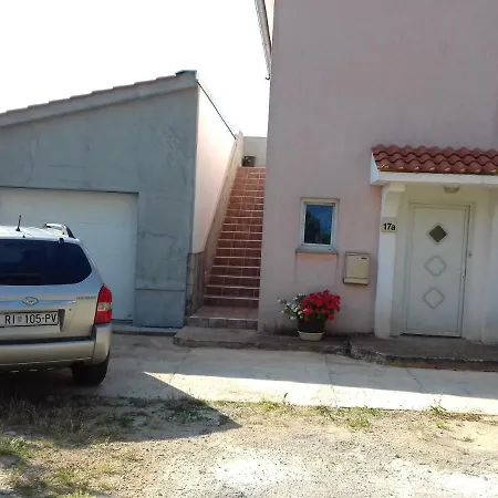 Edi Appartement Gabonjin